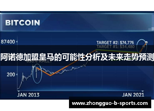 阿诺德加盟皇马的可能性分析及未来走势预测