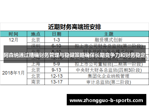 阿森纳通过精确财务管理与稳健策略确保长期竞争力和财务稳定